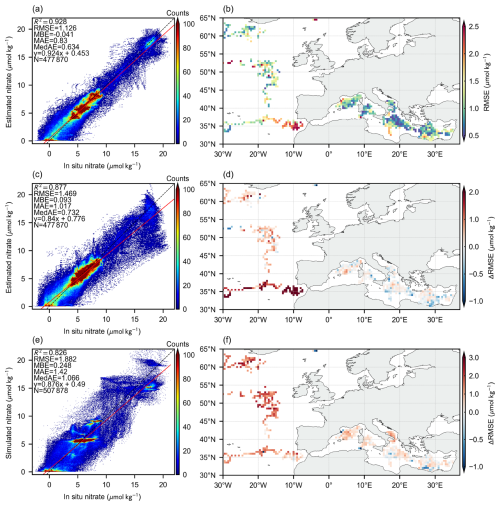 https://essd.copernicus.org/articles/17/2735/2025/essd-17-2735-2025-f06