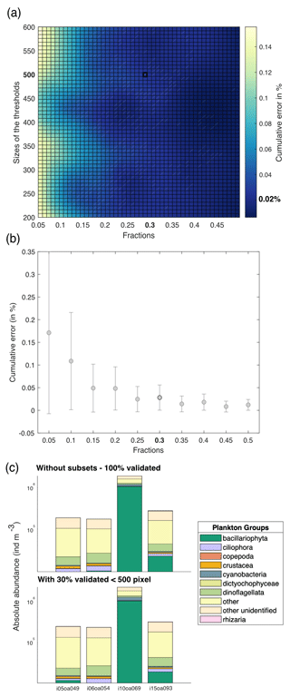 https://essd.copernicus.org/articles/17/2761/2025/essd-17-2761-2025-f04