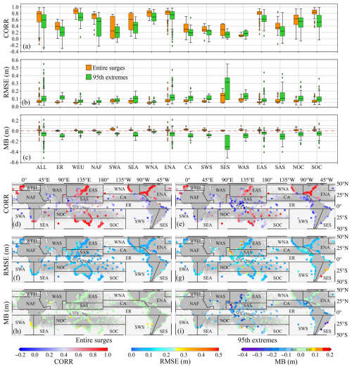 https://essd.copernicus.org/articles/17/2793/2025/essd-17-2793-2025-f04