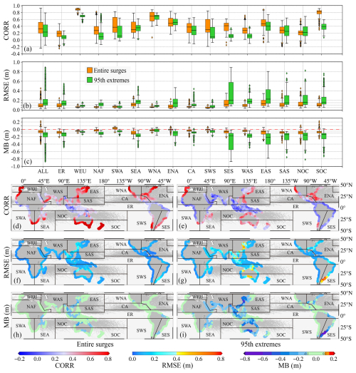 https://essd.copernicus.org/articles/17/2793/2025/essd-17-2793-2025-f08