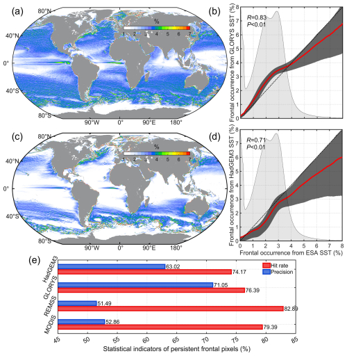 https://essd.copernicus.org/articles/17/2831/2025/essd-17-2831-2025-f10