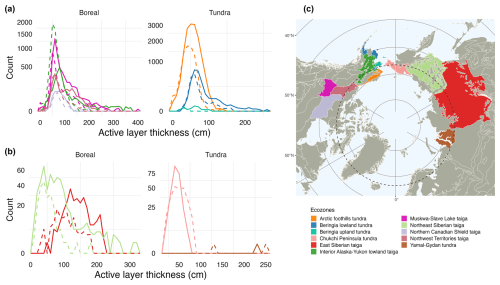 https://essd.copernicus.org/articles/17/2887/2025/essd-17-2887-2025-f04