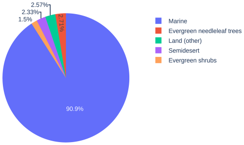 https://essd.copernicus.org/articles/17/29/2025/essd-17-29-2025-f05