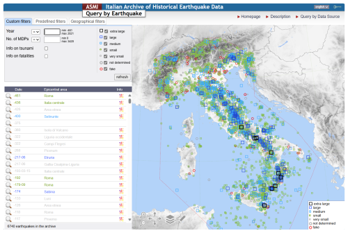 https://essd.copernicus.org/articles/17/3109/2025/essd-17-3109-2025-f04