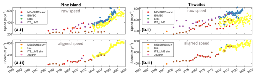 https://essd.copernicus.org/articles/17/3259/2025/essd-17-3259-2025-f16