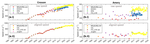 https://essd.copernicus.org/articles/17/3259/2025/essd-17-3259-2025-f17