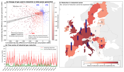 https://essd.copernicus.org/articles/17/3431/2025/essd-17-3431-2025-f05