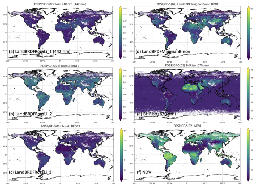 https://essd.copernicus.org/articles/17/3497/2025/essd-17-3497-2025-f05
