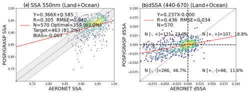 https://essd.copernicus.org/articles/17/3497/2025/essd-17-3497-2025-f10
