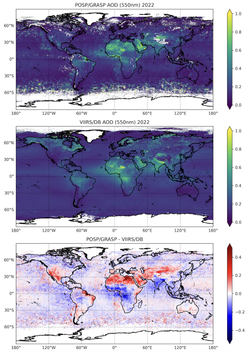https://essd.copernicus.org/articles/17/3497/2025/essd-17-3497-2025-f11