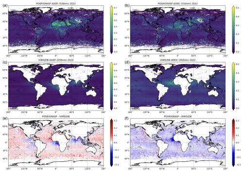 https://essd.copernicus.org/articles/17/3497/2025/essd-17-3497-2025-f13