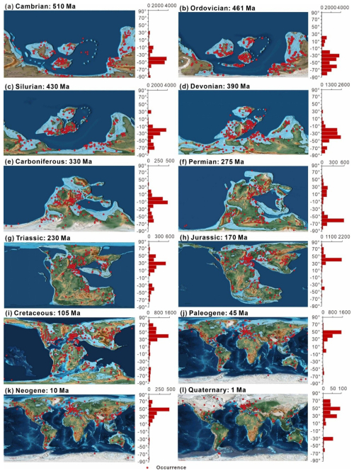 https://essd.copernicus.org/articles/17/3567/2025/essd-17-3567-2025-f09