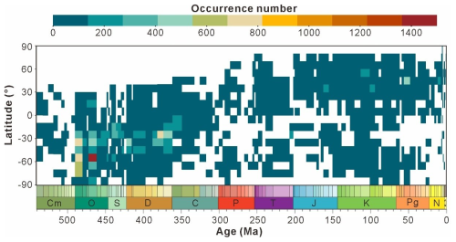 https://essd.copernicus.org/articles/17/3567/2025/essd-17-3567-2025-f10
