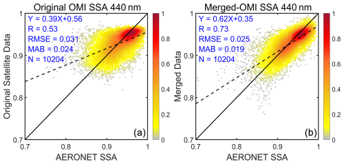 https://essd.copernicus.org/articles/17/3873/2025/essd-17-3873-2025-f03