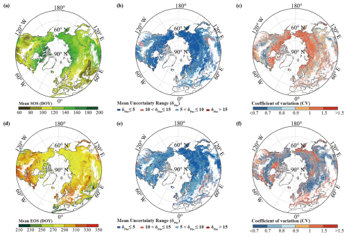 https://essd.copernicus.org/articles/17/4005/2025/essd-17-4005-2025-f04