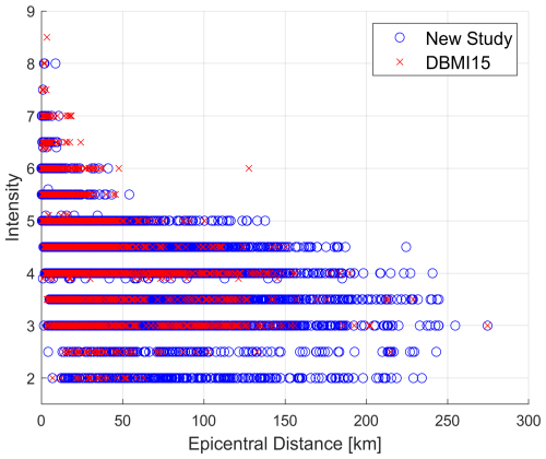https://essd.copernicus.org/articles/17/4063/2025/essd-17-4063-2025-f07