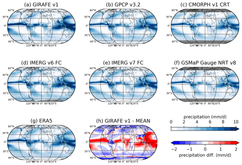 https://essd.copernicus.org/articles/17/4097/2025/essd-17-4097-2025-f08