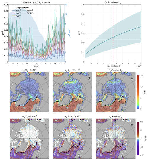 https://essd.copernicus.org/articles/17/4159/2025/essd-17-4159-2025-f08