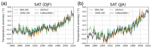 https://essd.copernicus.org/articles/17/4185/2025/essd-17-4185-2025-f08