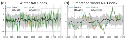 https://essd.copernicus.org/articles/17/4185/2025/essd-17-4185-2025-f12