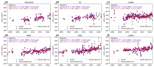 https://essd.copernicus.org/articles/17/43/2025/essd-17-43-2025-f10