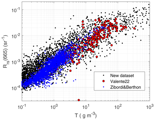 https://essd.copernicus.org/articles/17/435/2025/essd-17-435-2025-f20