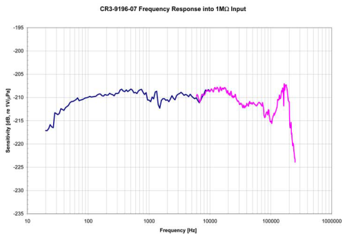 https://essd.copernicus.org/articles/17/4495/2025/essd-17-4495-2025-f14