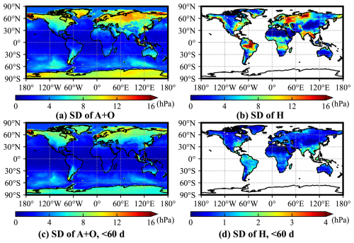 https://essd.copernicus.org/articles/17/4691/2025/essd-17-4691-2025-f03