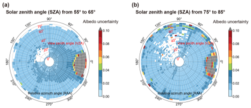 https://essd.copernicus.org/articles/17/4757/2025/essd-17-4757-2025-f05