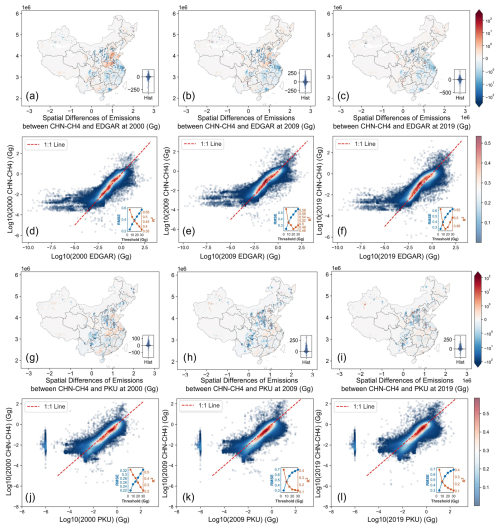 https://essd.copernicus.org/articles/17/4799/2025/essd-17-4799-2025-f03