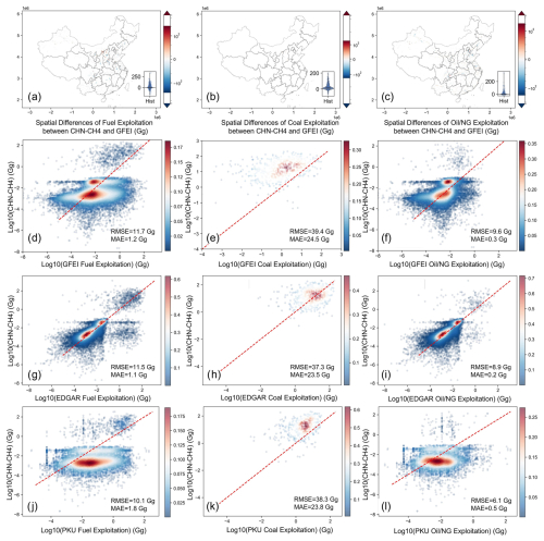 https://essd.copernicus.org/articles/17/4799/2025/essd-17-4799-2025-f04
