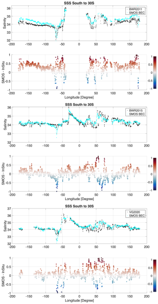 https://essd.copernicus.org/articles/17/5089/2025/essd-17-5089-2025-f11