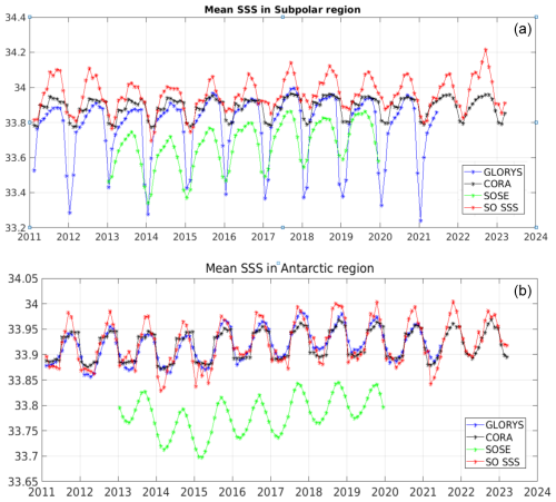 https://essd.copernicus.org/articles/17/5089/2025/essd-17-5089-2025-f17