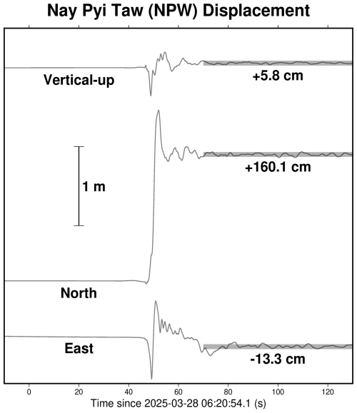 https://essd.copernicus.org/articles/17/5149/2025/essd-17-5149-2025-f05