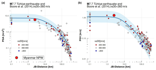 https://essd.copernicus.org/articles/17/5149/2025/essd-17-5149-2025-f11