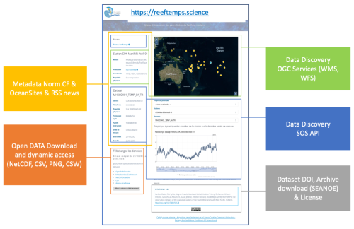https://essd.copernicus.org/articles/17/5277/2025/essd-17-5277-2025-f04