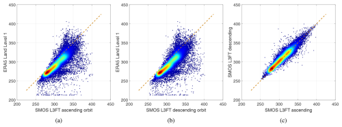 https://essd.copernicus.org/articles/17/5337/2025/essd-17-5337-2025-f07