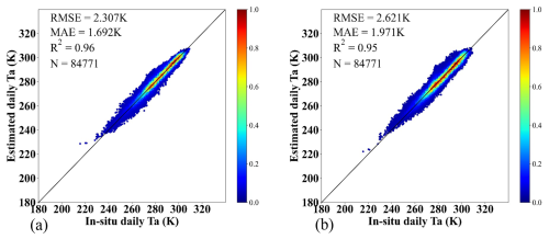 https://essd.copernicus.org/articles/17/5571/2025/essd-17-5571-2025-f20