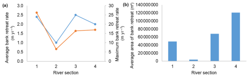 https://essd.copernicus.org/articles/17/5615/2025/essd-17-5615-2025-f13
