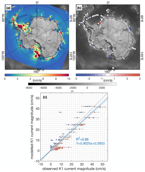 https://essd.copernicus.org/articles/17/5693/2025/essd-17-5693-2025-f08