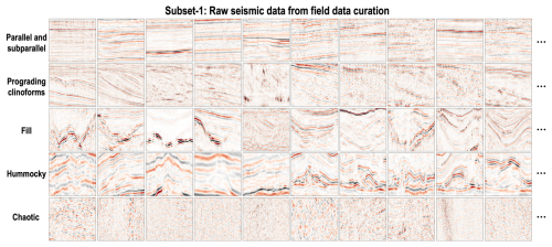 https://essd.copernicus.org/articles/17/595/2025/essd-17-595-2025-f03