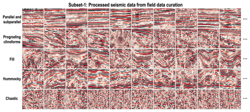 https://essd.copernicus.org/articles/17/595/2025/essd-17-595-2025-f05