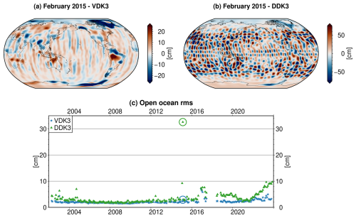 https://essd.copernicus.org/articles/17/611/2025/essd-17-611-2025-f02