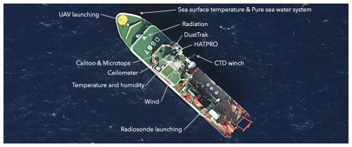 https://essd.copernicus.org/articles/17/633/2025/essd-17-633-2025-f03