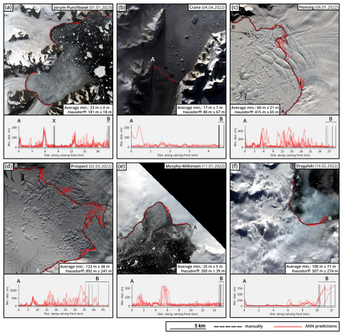 https://essd.copernicus.org/articles/17/65/2025/essd-17-65-2025-f03