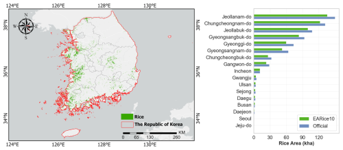 https://essd.copernicus.org/articles/17/661/2025/essd-17-661-2025-f11