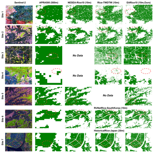 https://essd.copernicus.org/articles/17/661/2025/essd-17-661-2025-f16