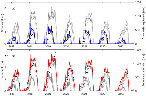 https://essd.copernicus.org/articles/17/703/2025/essd-17-703-2025-f04