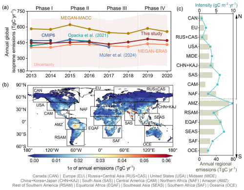 https://essd.copernicus.org/articles/17/7035/2025/essd-17-7035-2025-f04