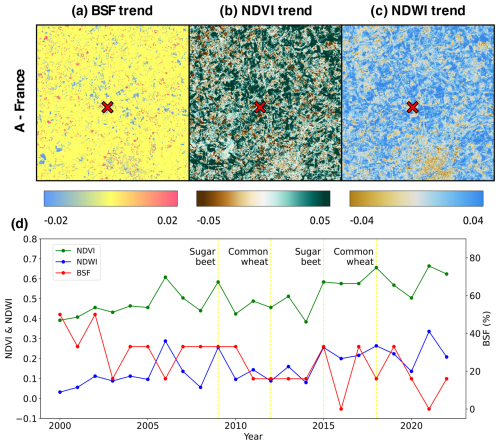 https://essd.copernicus.org/articles/17/741/2025/essd-17-741-2025-f07